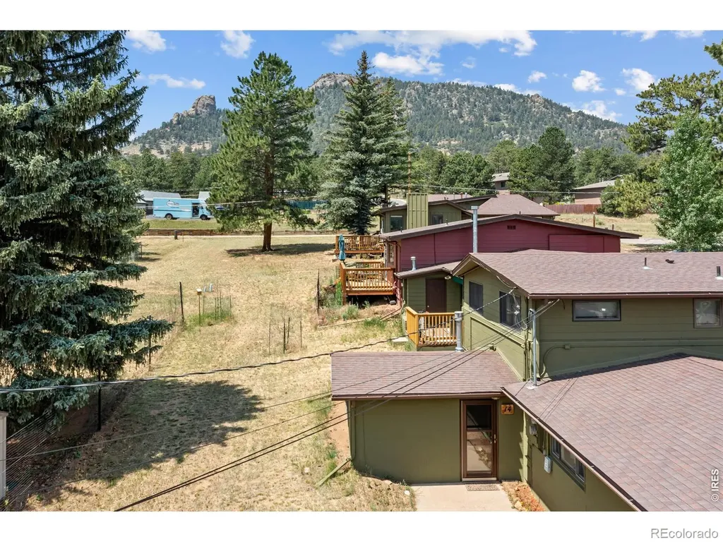 1250 S Saint Vrain Avenue Estes Park CO 80517