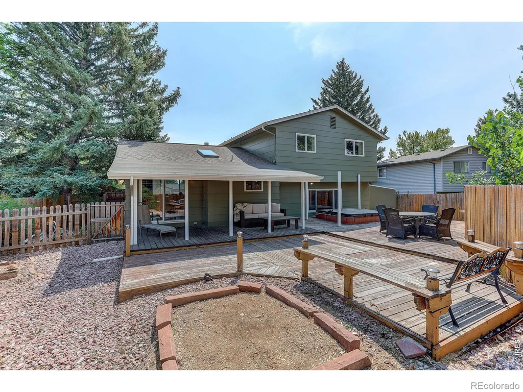 1931 Leicester Way Fort Collins CO 80526