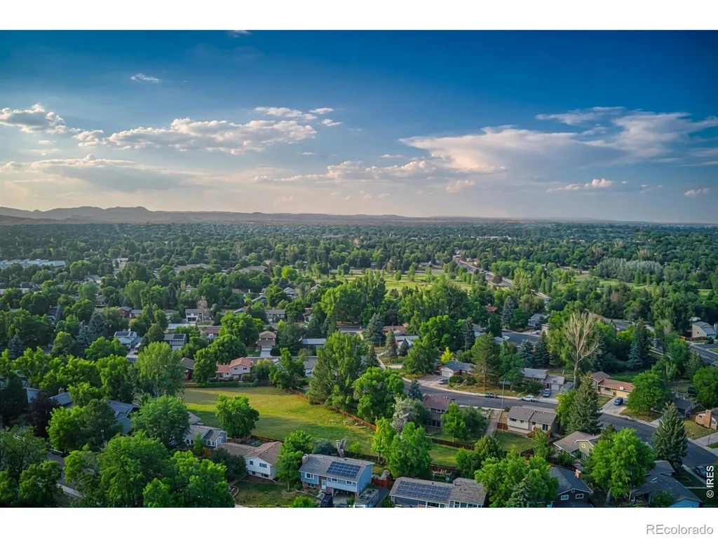 1931 Leicester Way Fort Collins CO 80526