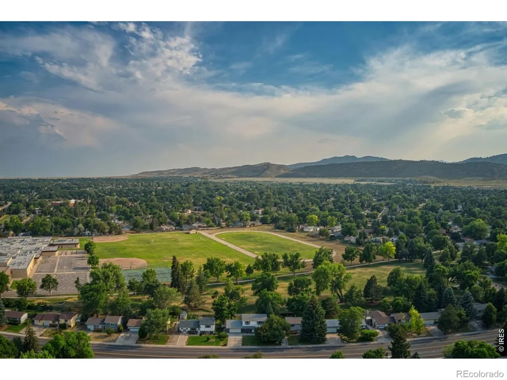 1931 Leicester Way Fort Collins CO 80526