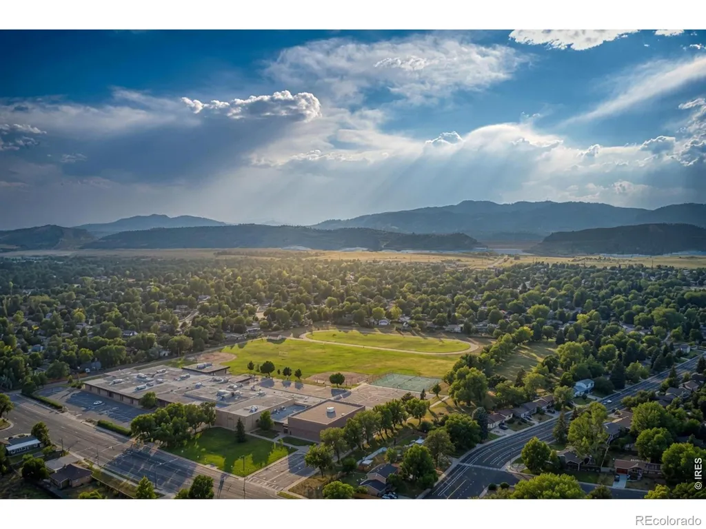 1931 Leicester Way Fort Collins CO 80526