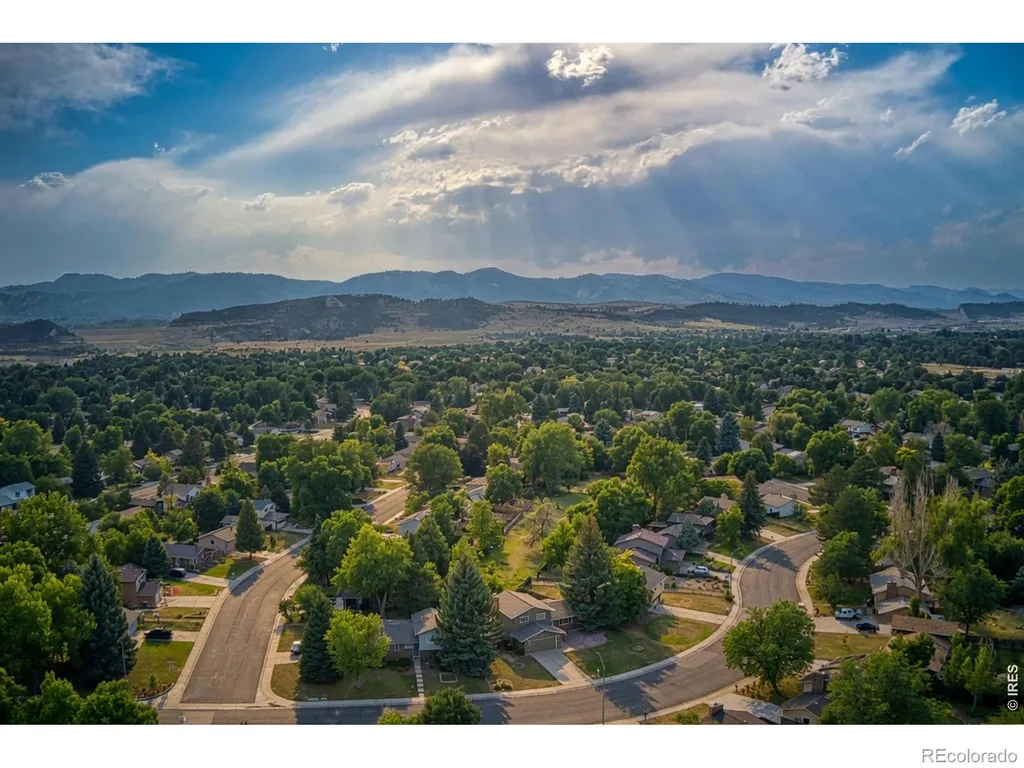 1931 Leicester Way Fort Collins CO 80526