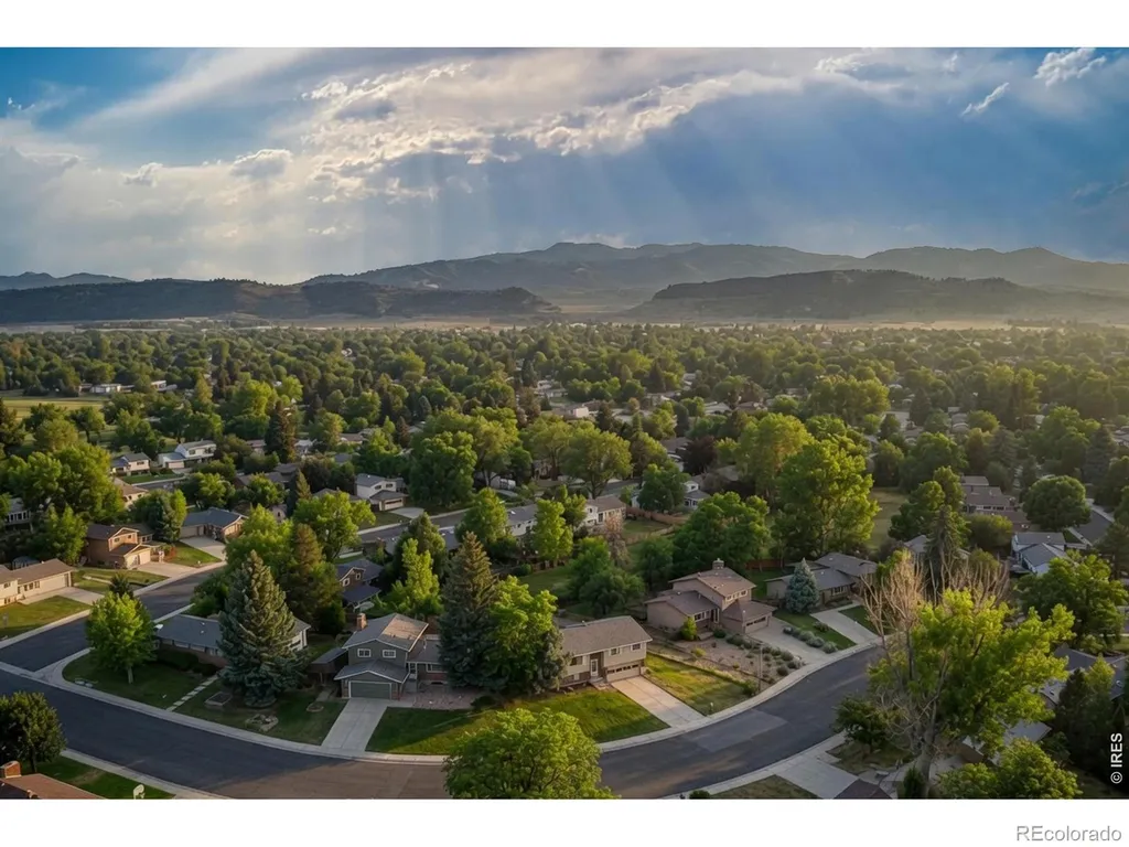 1931 Leicester Way Fort Collins CO 80526