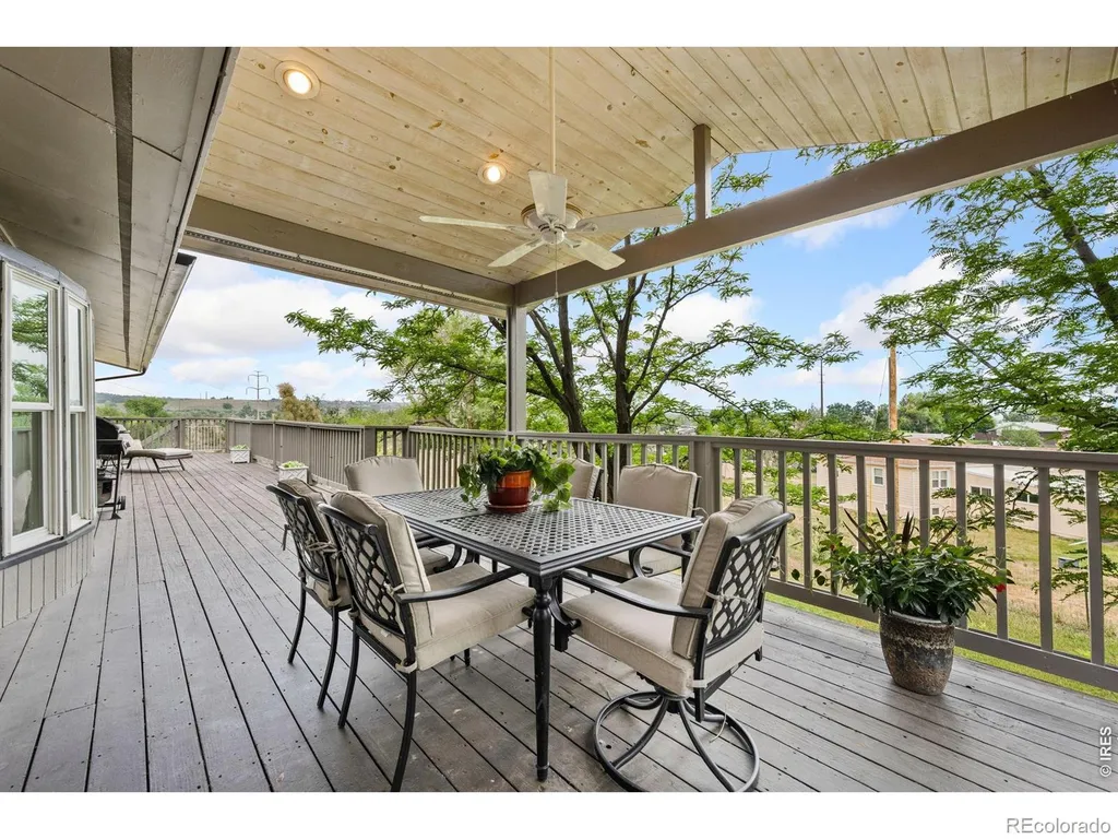 795 Fox Hill Court Boulder CO 80303