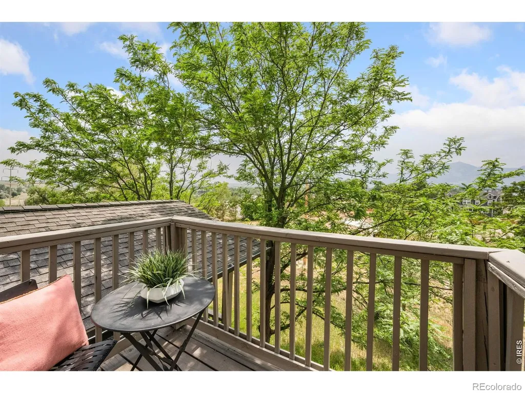 795 Fox Hill Court Boulder CO 80303