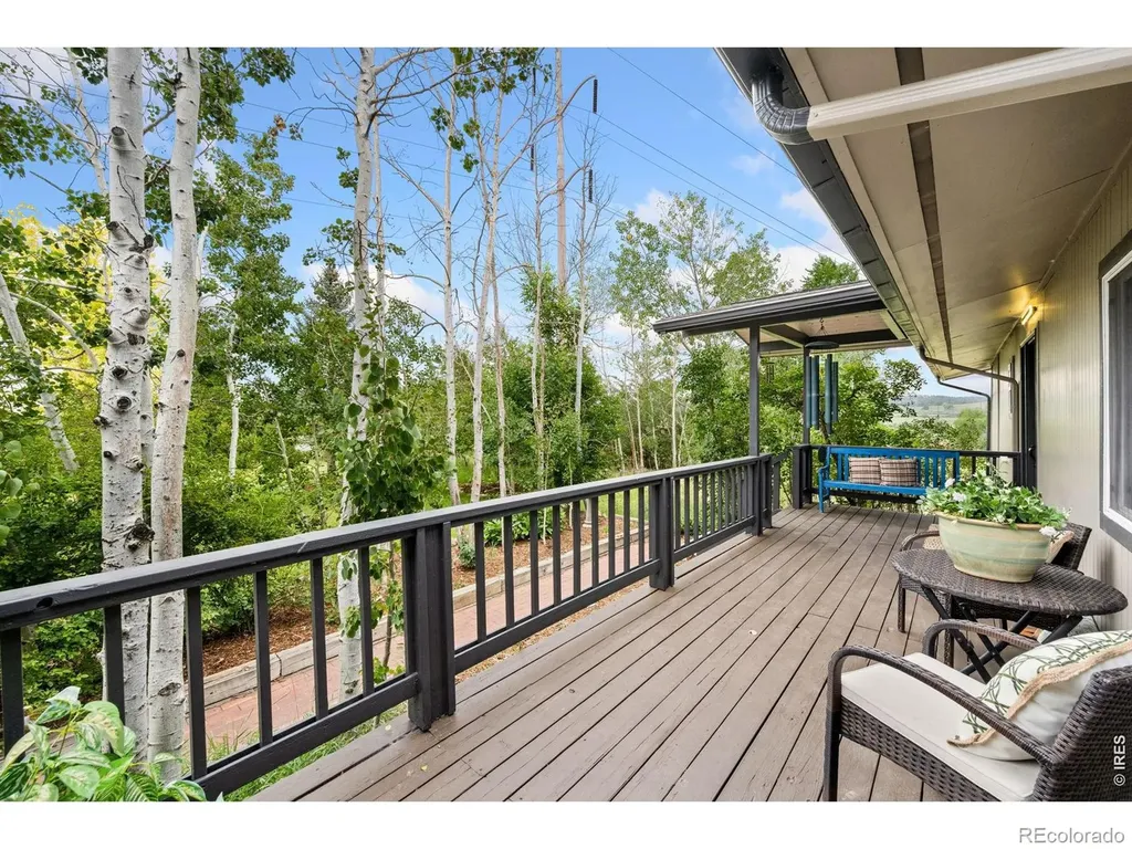 795 Fox Hill Court Boulder CO 80303