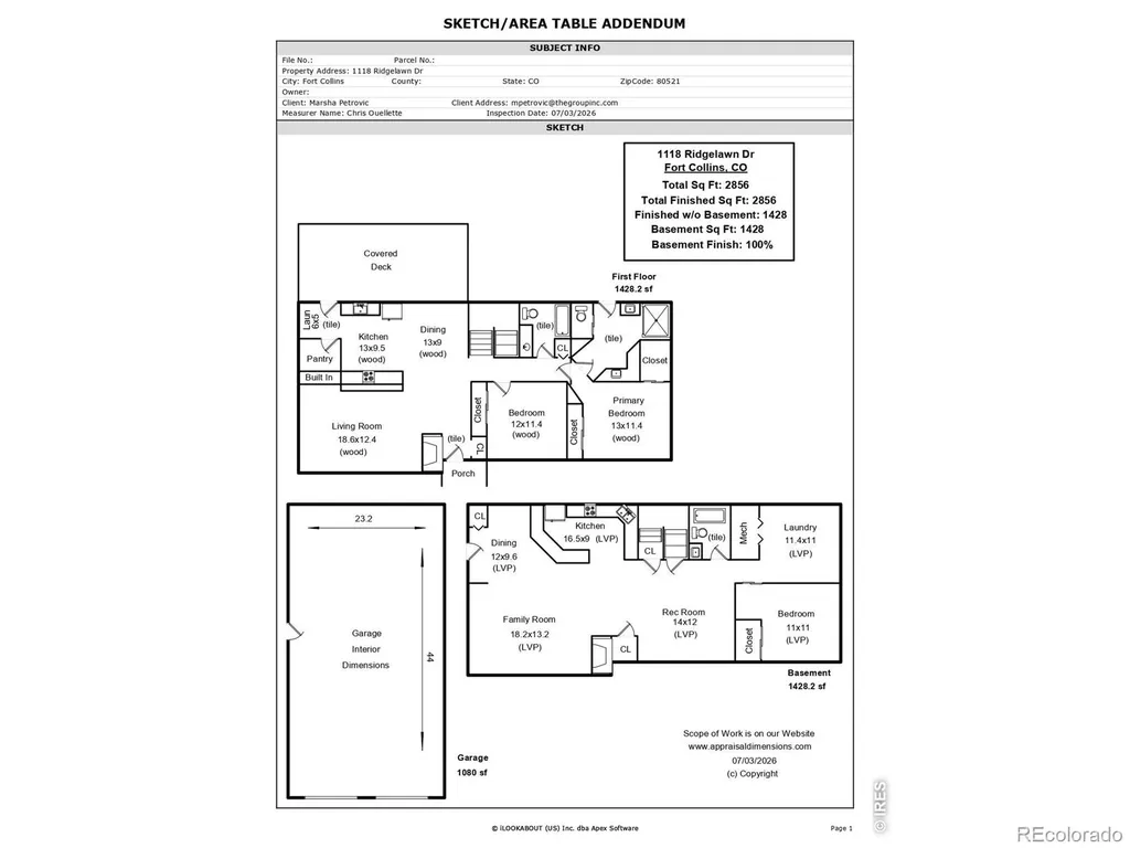 1118 Ridgelawn Drive Fort Collins CO 80521