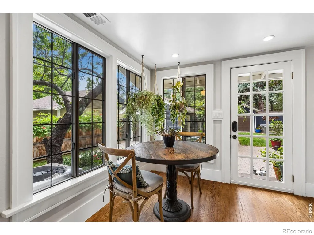 219 E Elizabeth Street Fort Collins CO 80524