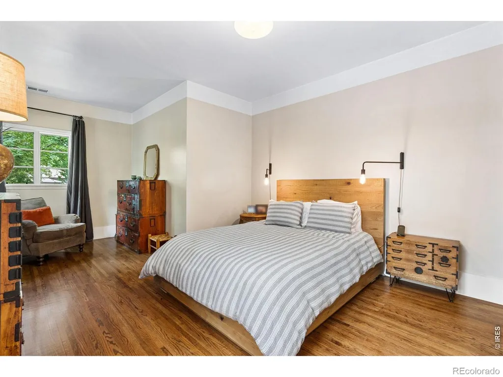 219 E Elizabeth Street Fort Collins CO 80524