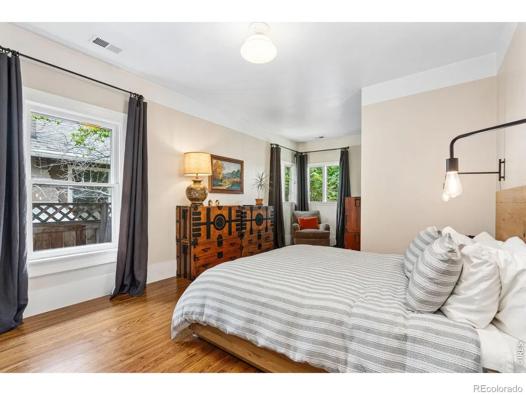 219 E Elizabeth Street Fort Collins CO 80524