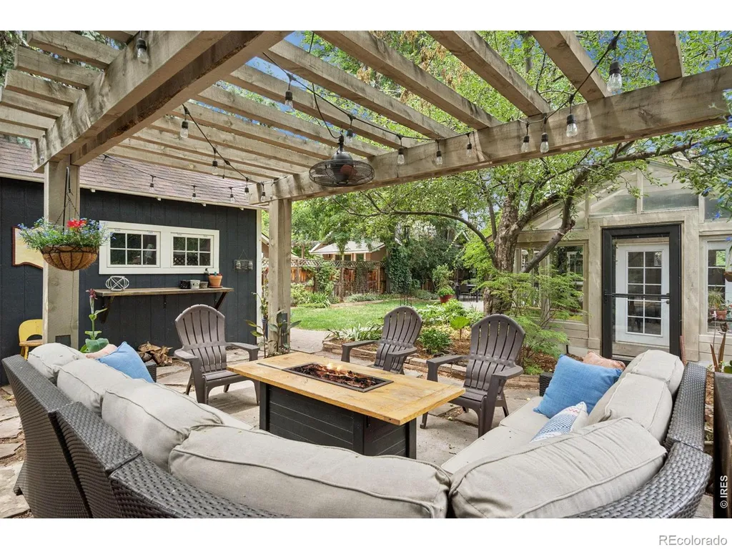 219 E Elizabeth Street Fort Collins CO 80524