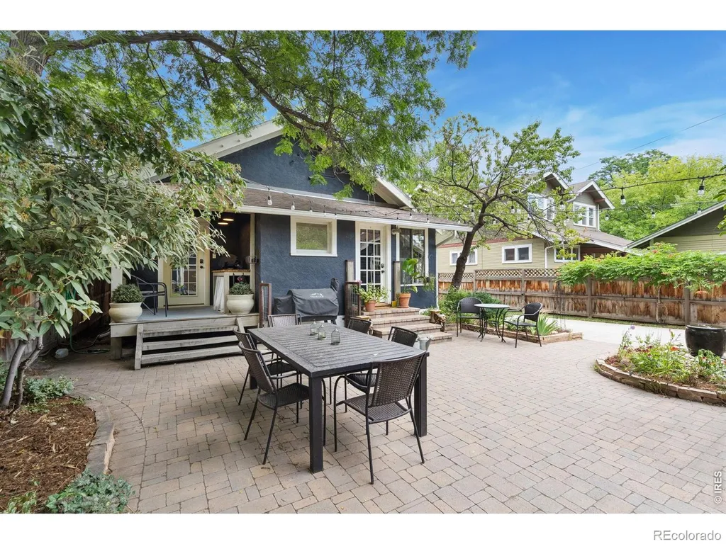 219 E Elizabeth Street Fort Collins CO 80524