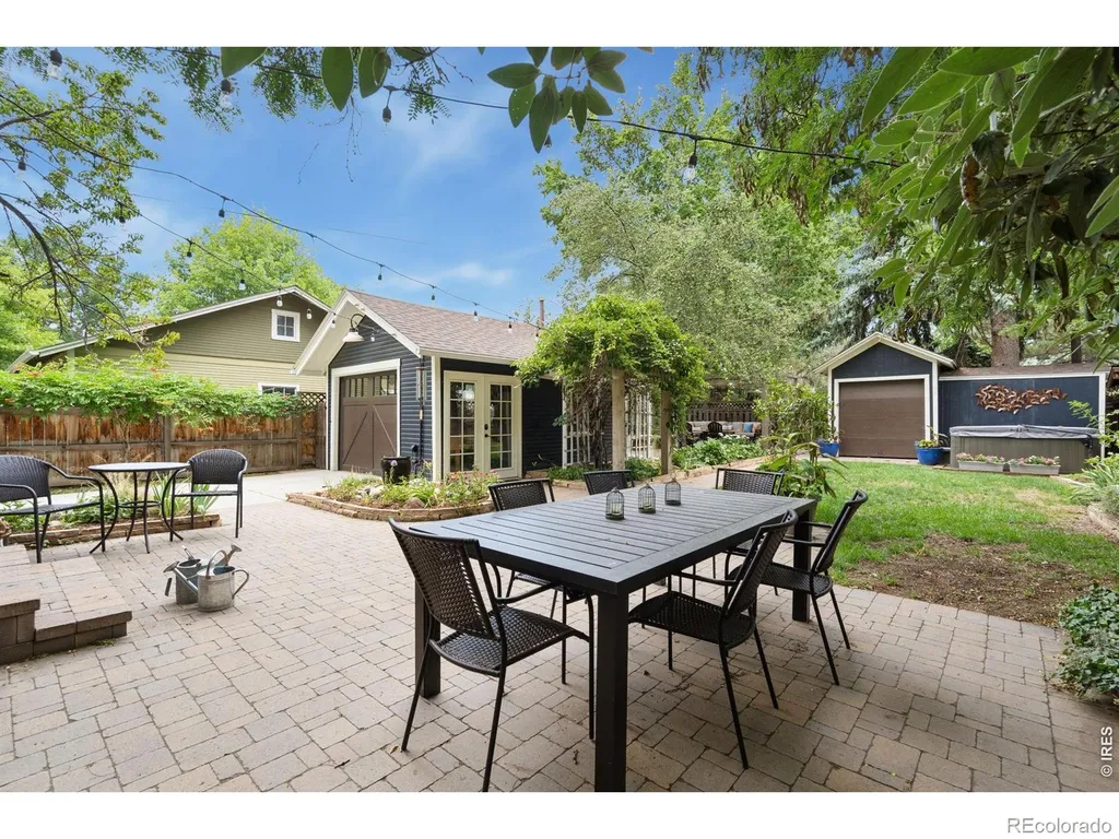 219 E Elizabeth Street Fort Collins CO 80524