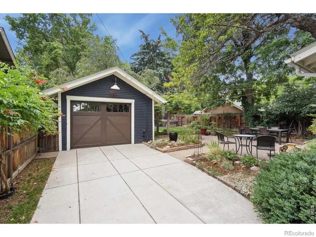 219 E Elizabeth Street Fort Collins CO 80524
