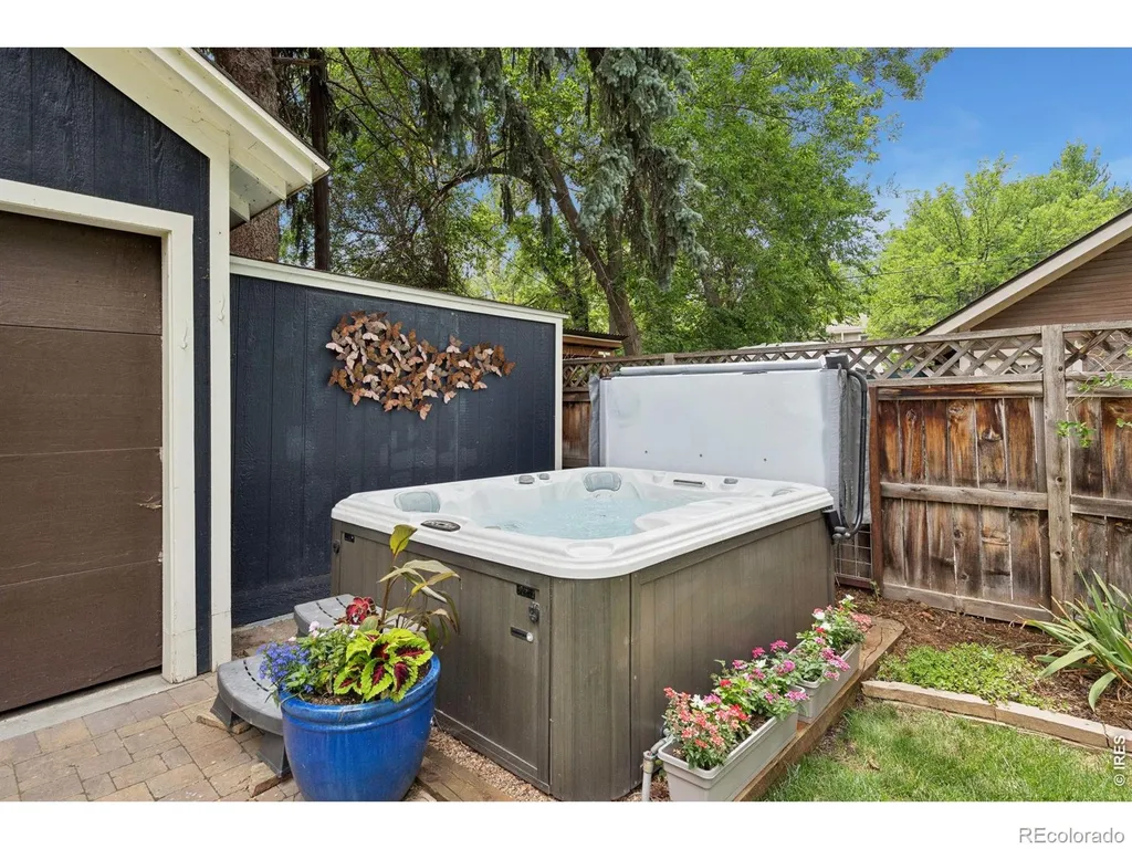 219 E Elizabeth Street Fort Collins CO 80524