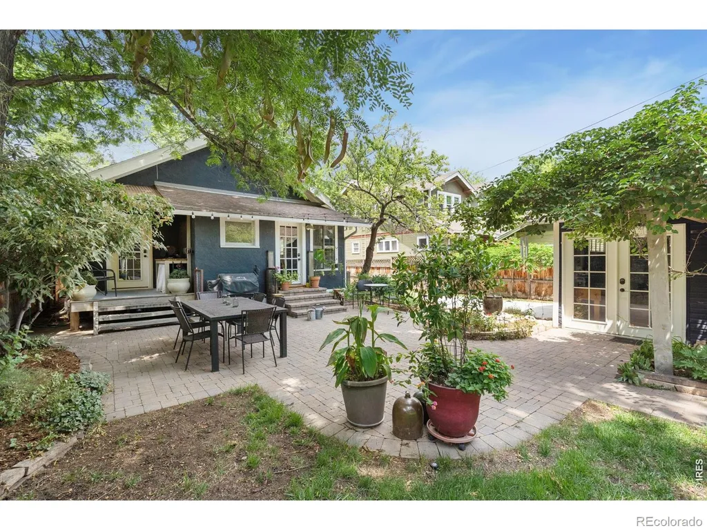 219 E Elizabeth Street Fort Collins CO 80524