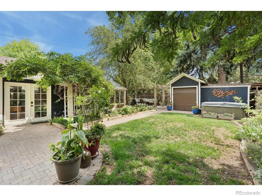 219 E Elizabeth Street Fort Collins CO 80524