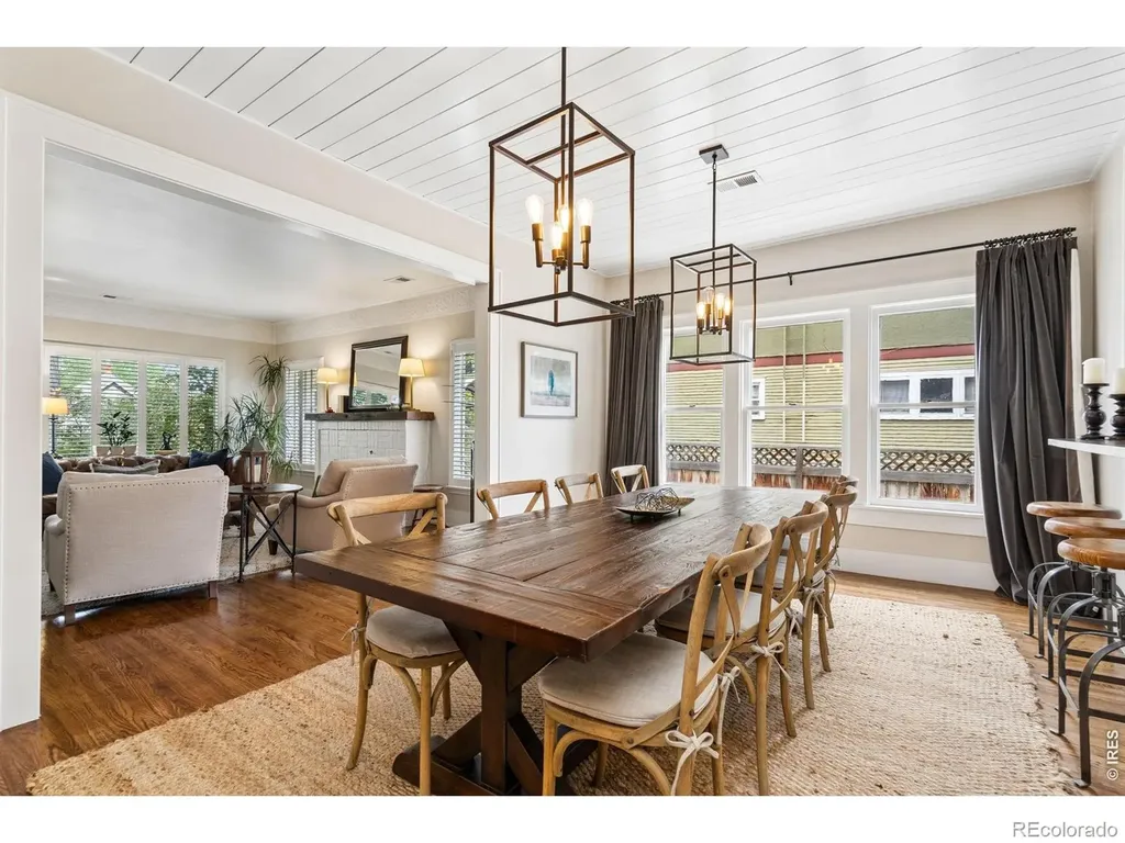 219 E Elizabeth Street Fort Collins CO 80524
