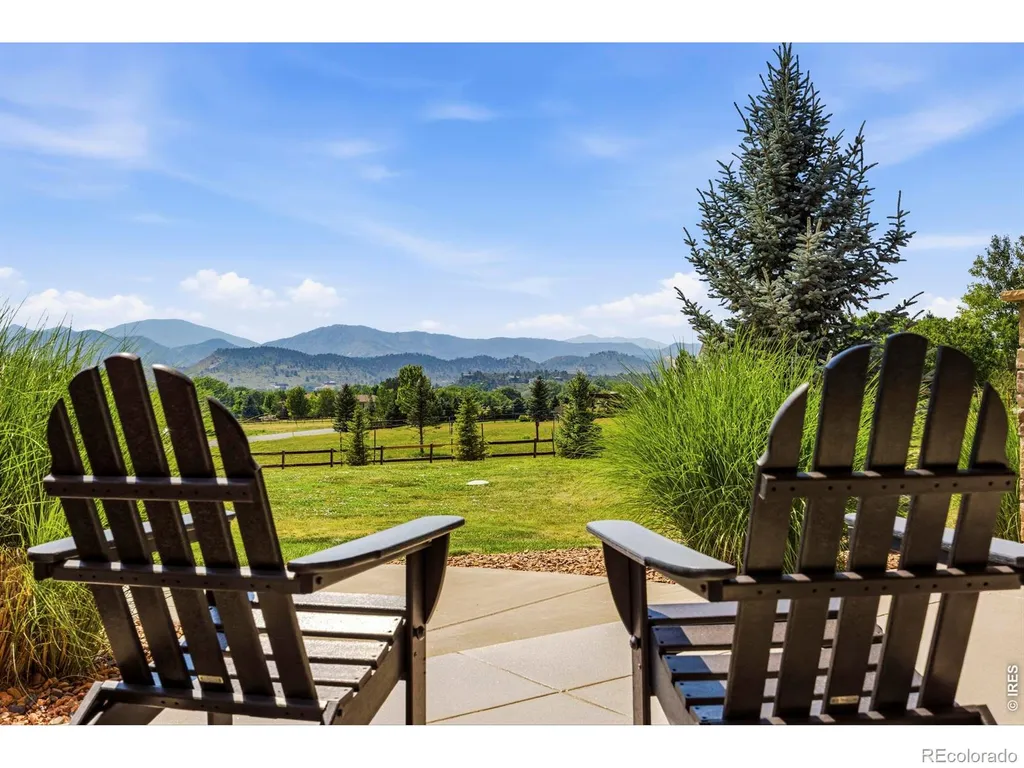 6009 Pronto Way Loveland CO 80538