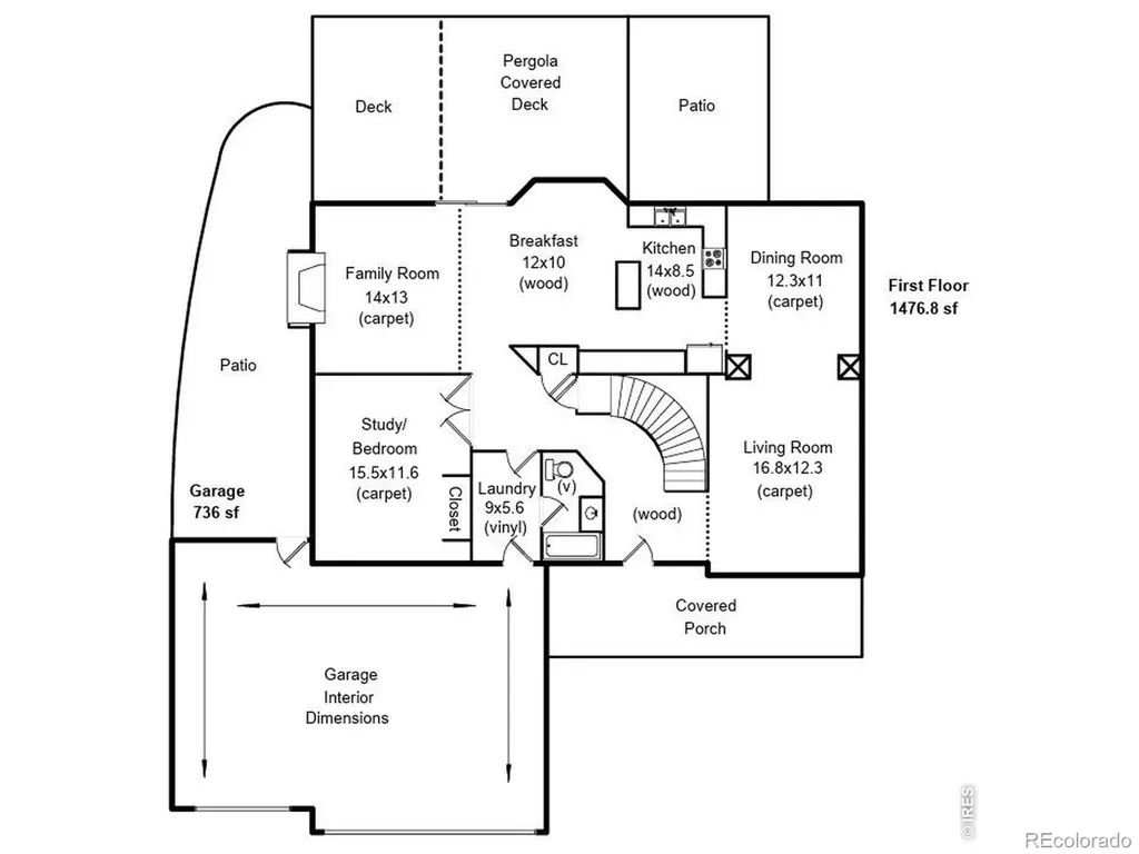 2435 Stonecrest Drive Fort Collins CO 80521