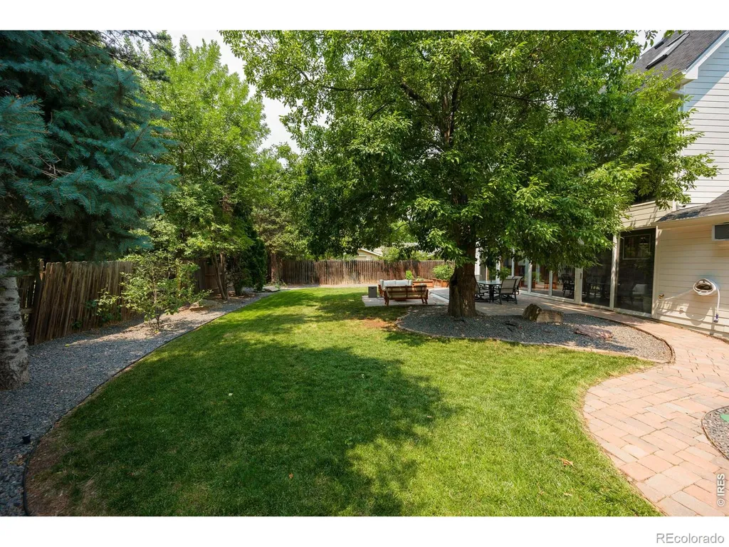 1607 Centennial Road Fort Collins CO 80525