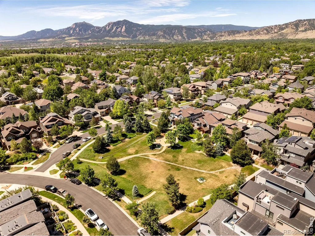 4121 Lonetree Court Boulder CO 80301