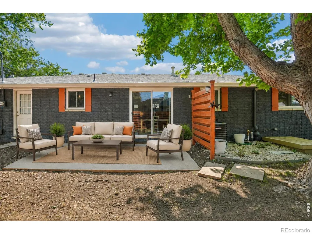 224 W 50th Street Loveland CO 80538