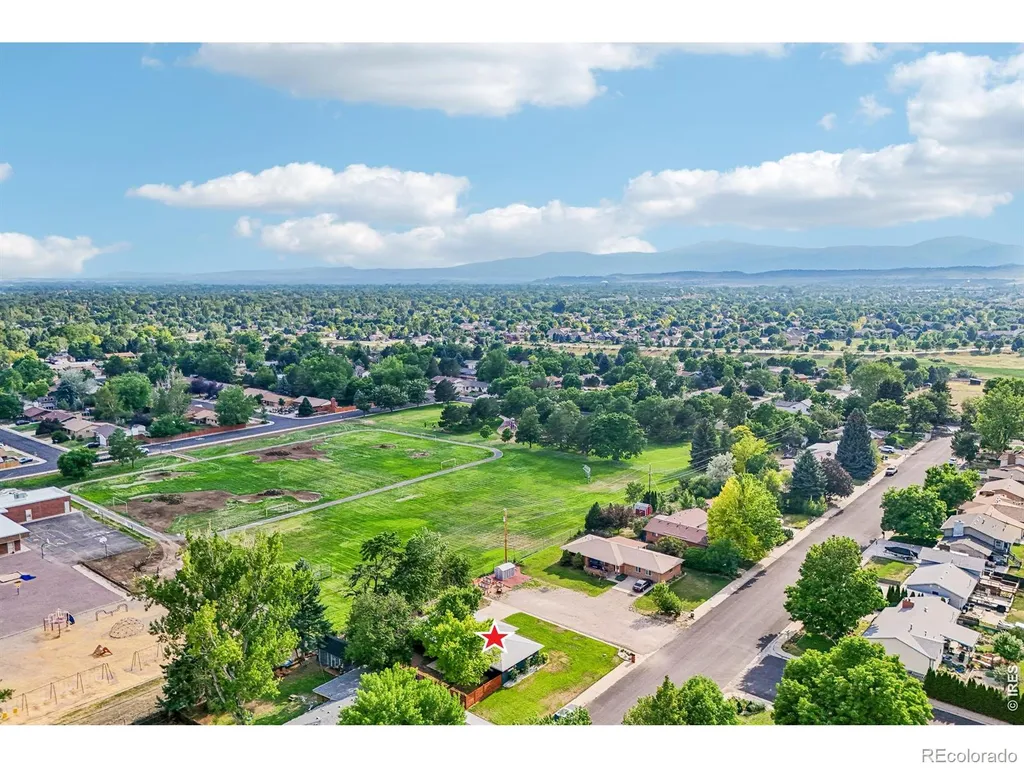 224 W 50th Street Loveland CO 80538
