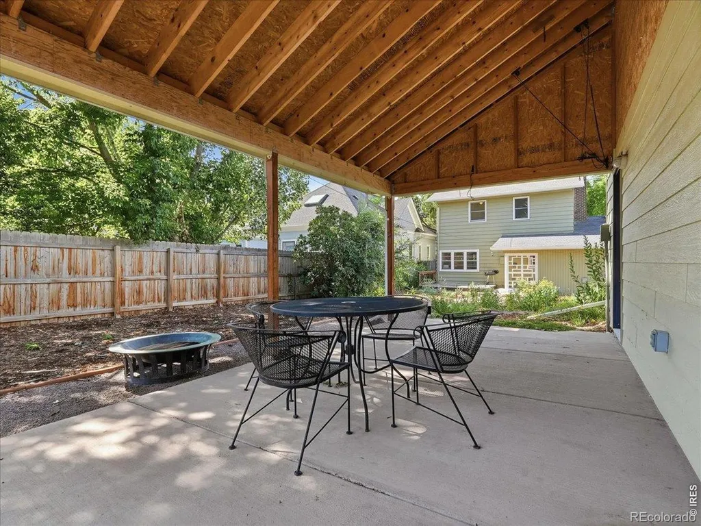 835 W 5th Street Loveland CO 80537