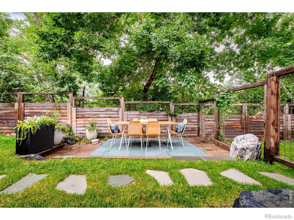 3007 10th Street Boulder CO 80304