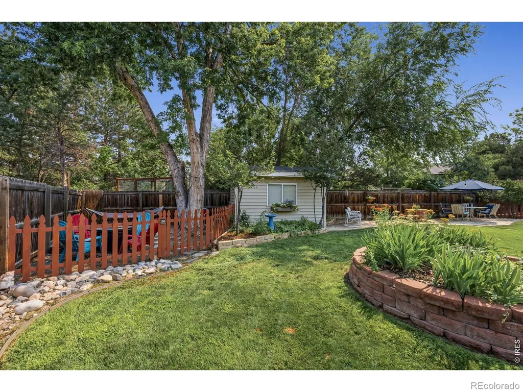 2551 Farisita Drive Loveland CO 80538