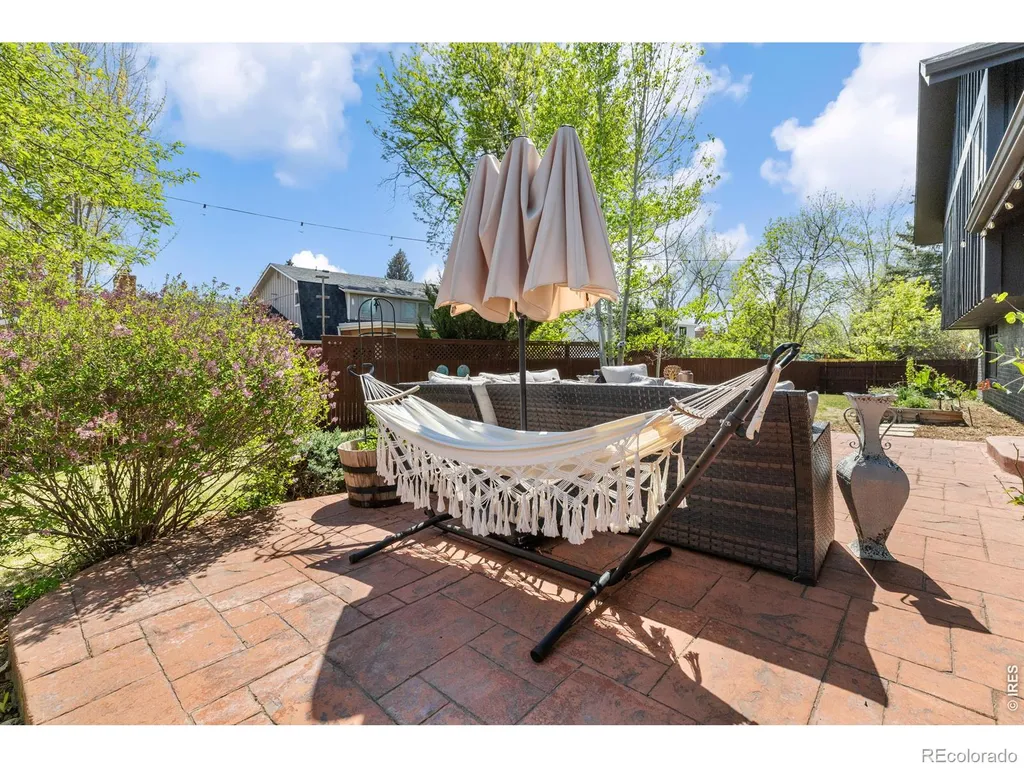 6976 Green Willow Court Boulder CO 80301