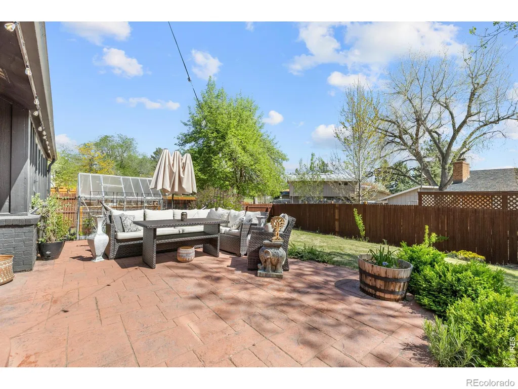 6976 Green Willow Court Boulder CO 80301