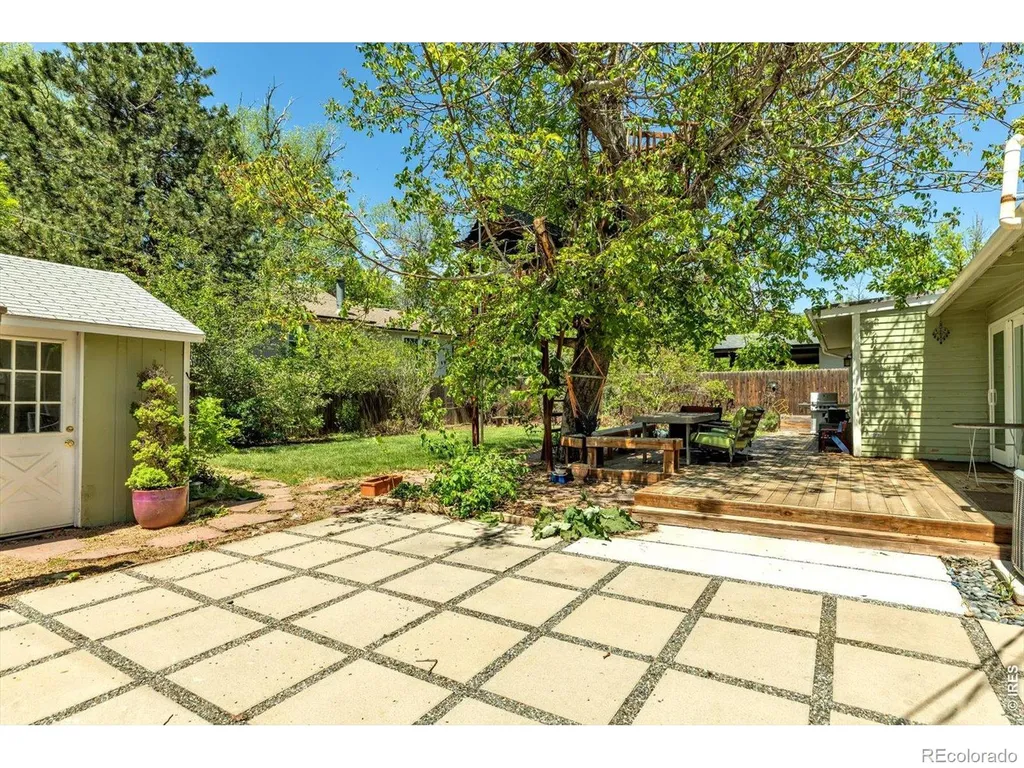 3011 13th Street Boulder CO 80304