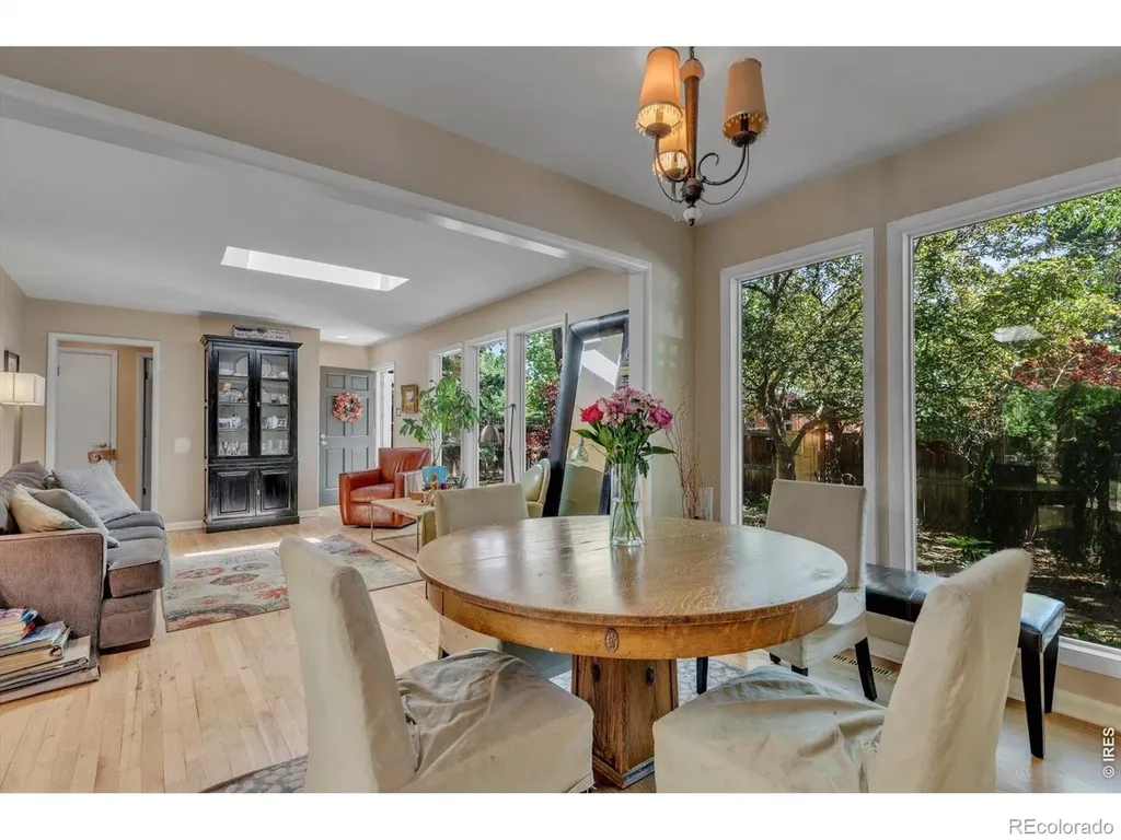3011 13th Street Boulder CO 80304