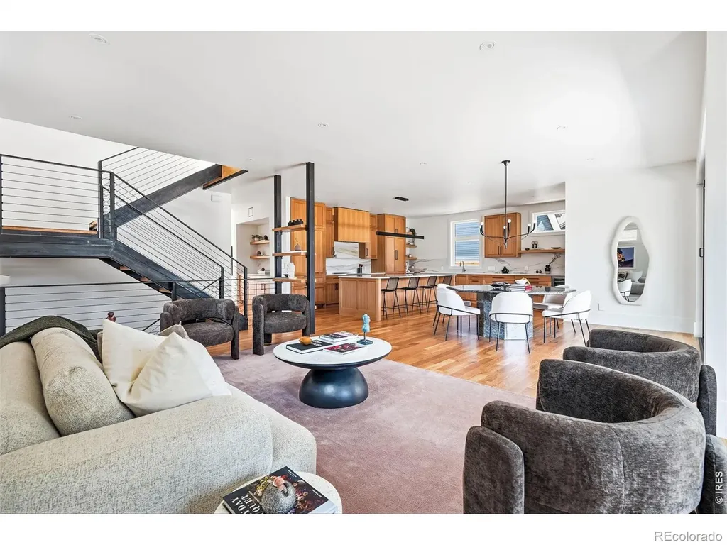 1918 Pine Street Boulder CO 80302