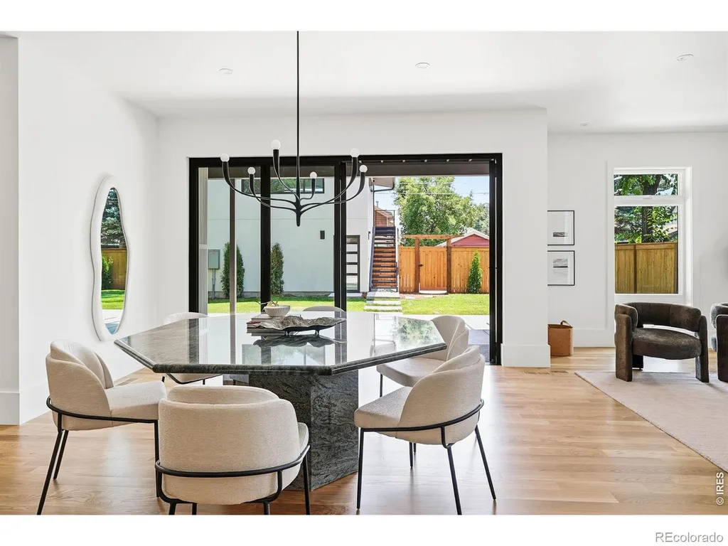 1918 Pine Street Boulder CO 80302