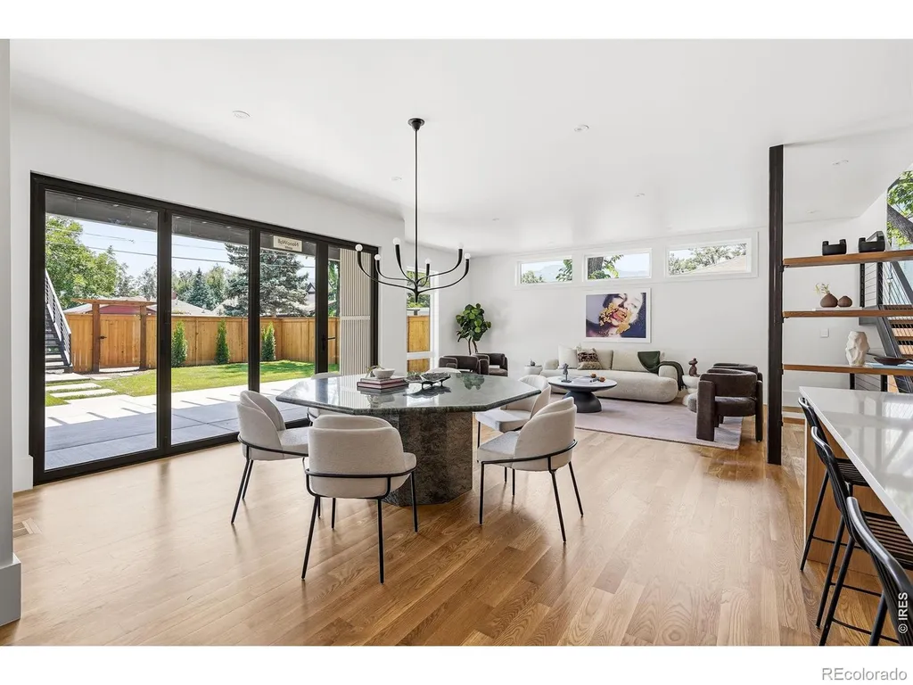 1918 Pine Street Boulder CO 80302