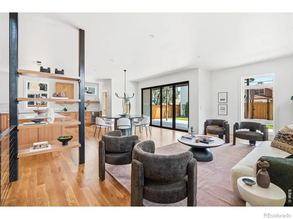1918 Pine Street Boulder CO 80302