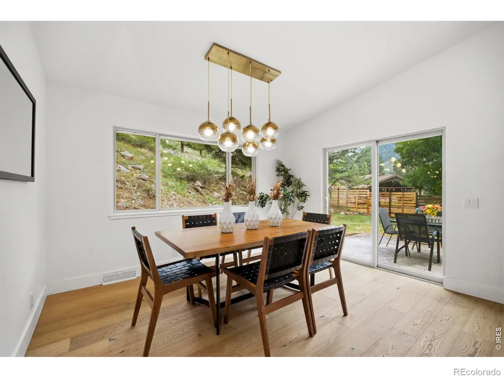 1254 Lee Hill Drive Boulder CO 80302