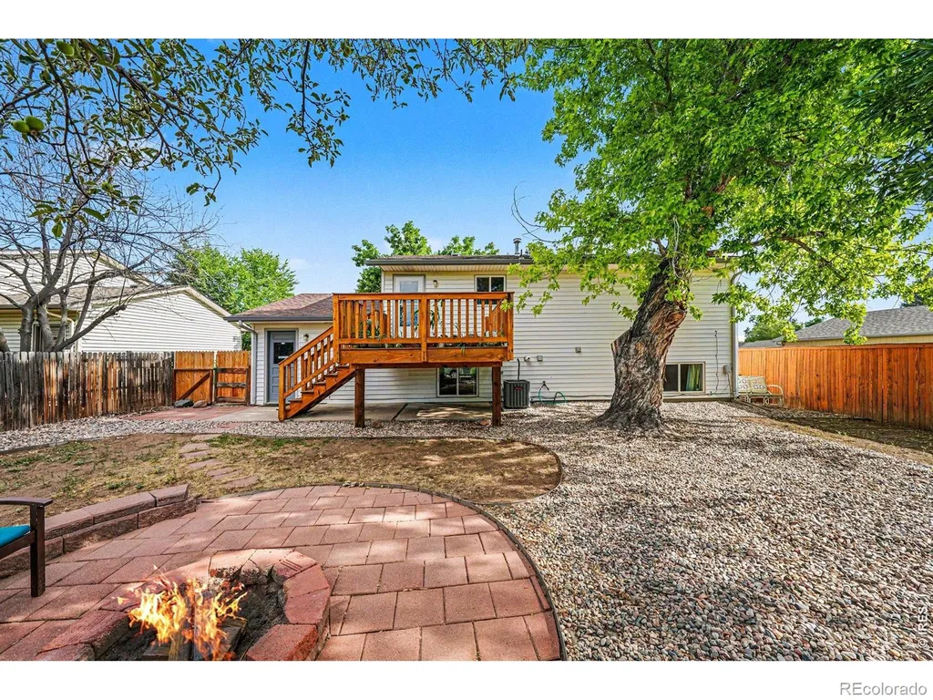 2421 W Plum Street Fort Collins CO 80521
