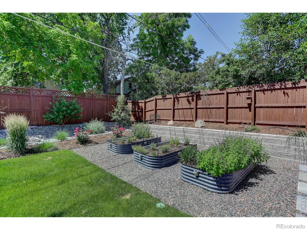 2690 University Heights Avenue Boulder CO 80302
