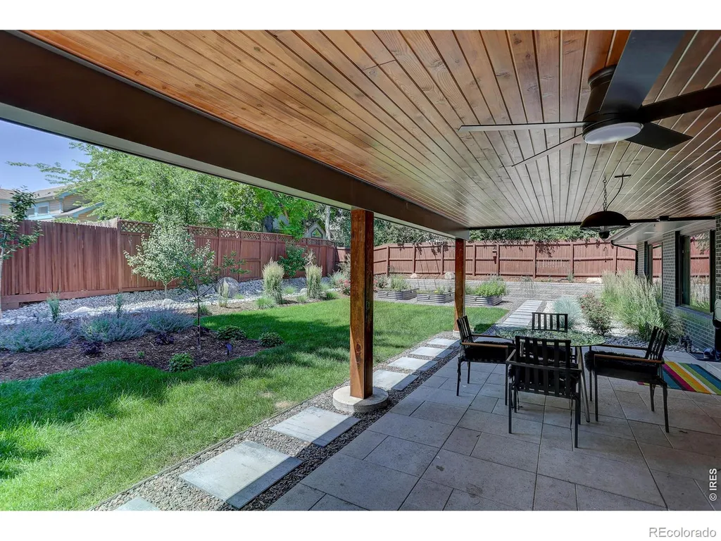2690 University Heights Avenue Boulder CO 80302