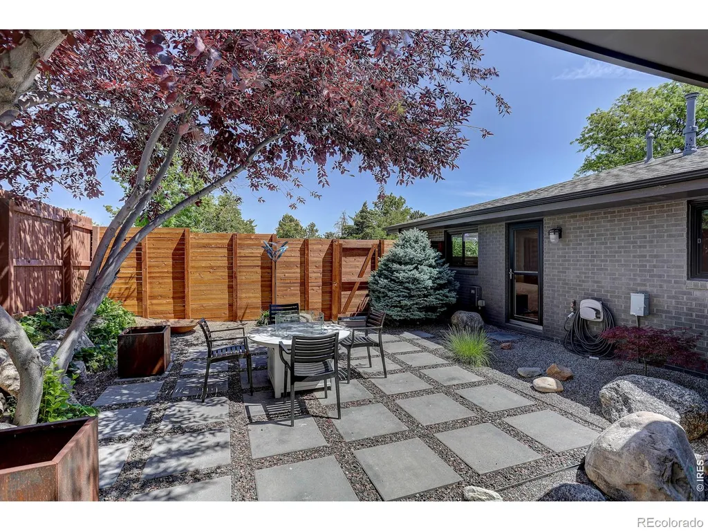 2690 University Heights Avenue Boulder CO 80302
