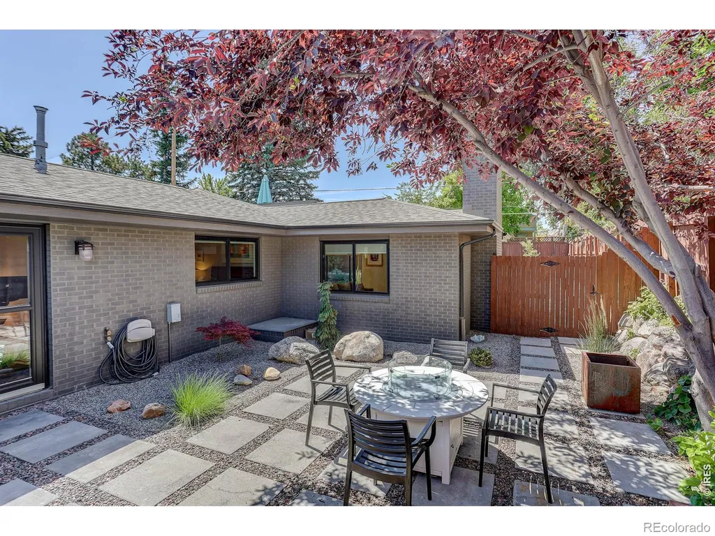 2690 University Heights Avenue Boulder CO 80302