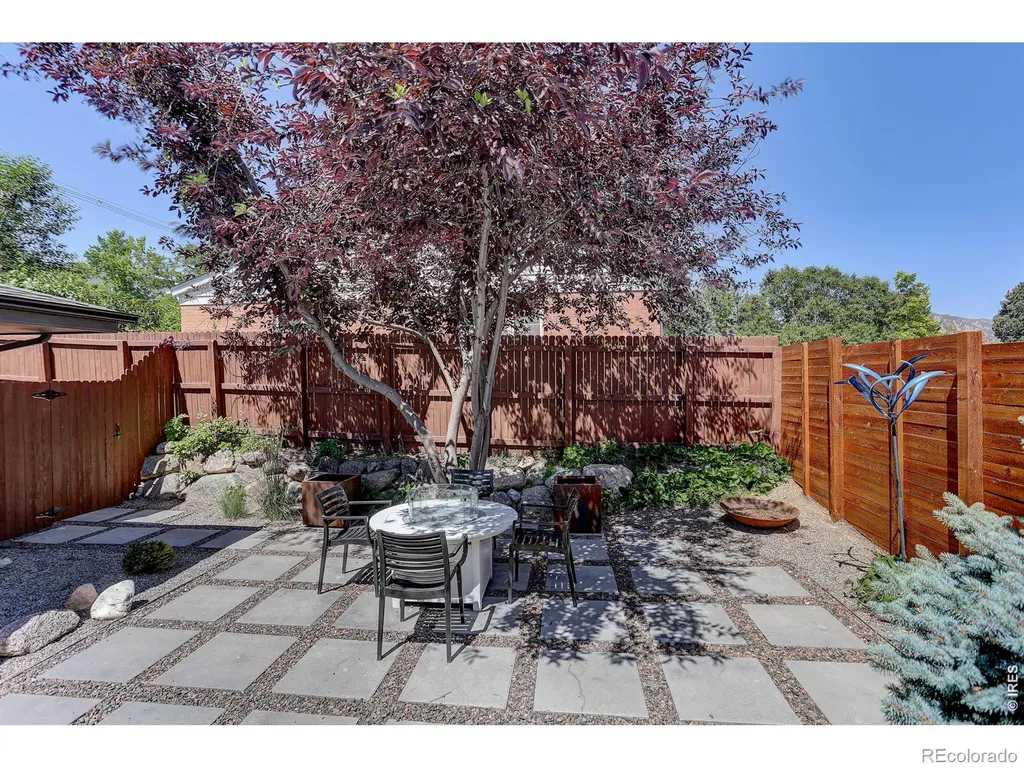 2690 University Heights Avenue Boulder CO 80302