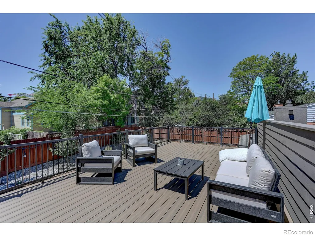 2690 University Heights Avenue Boulder CO 80302
