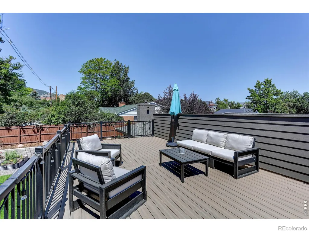 2690 University Heights Avenue Boulder CO 80302