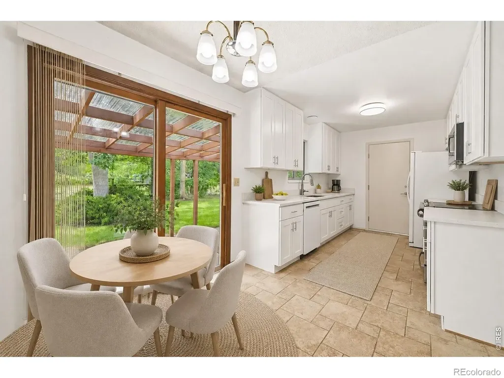 3231 Meadowlark Avenue Fort Collins CO 80526