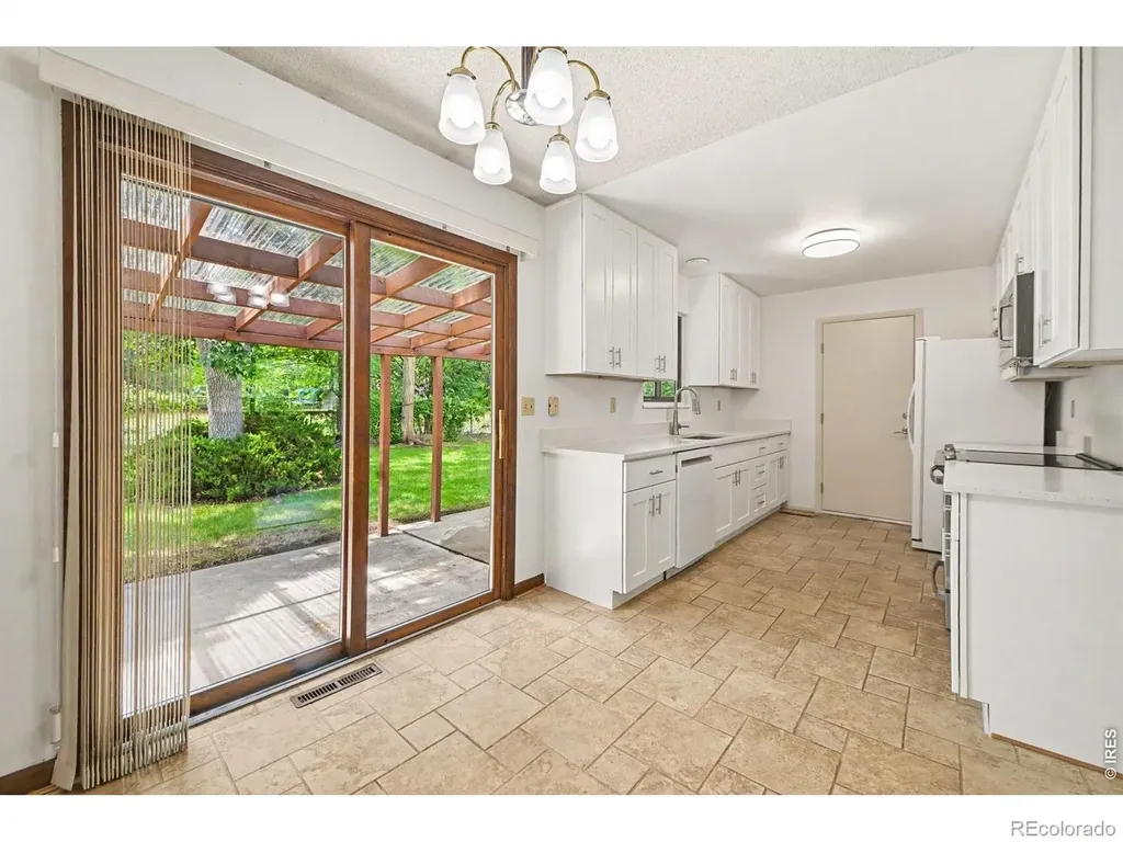 3231 Meadowlark Avenue Fort Collins CO 80526